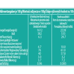 NANU-NANA Tassenkuchen Im Becher, Nutella